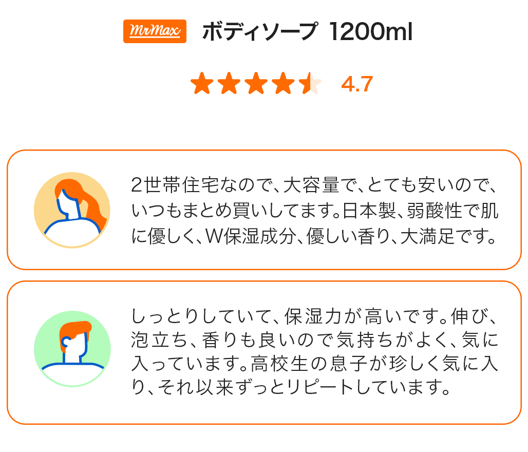 product-images