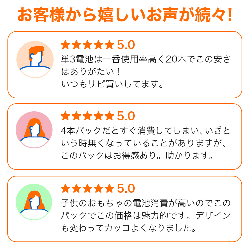 アルカリ乾電池 単3形20本パック MGCLR6｜20SV