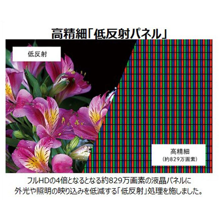 ●42V型4K液晶テレビ 4T-C42DJ1 4974019191645×1