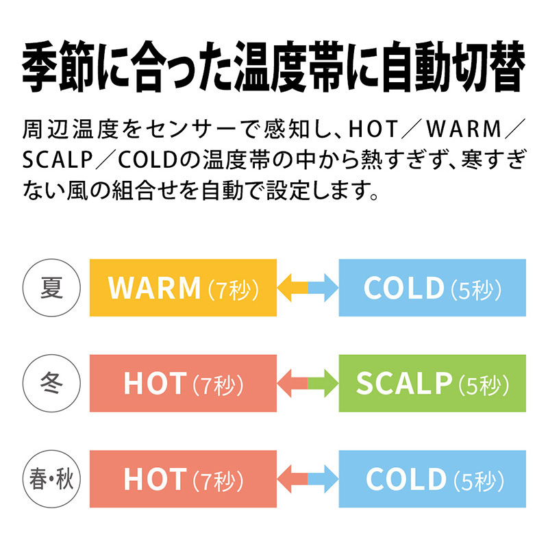 ●プラズマクラスタードライヤー IB-NP9V コズミックパープル 4974019202877×1