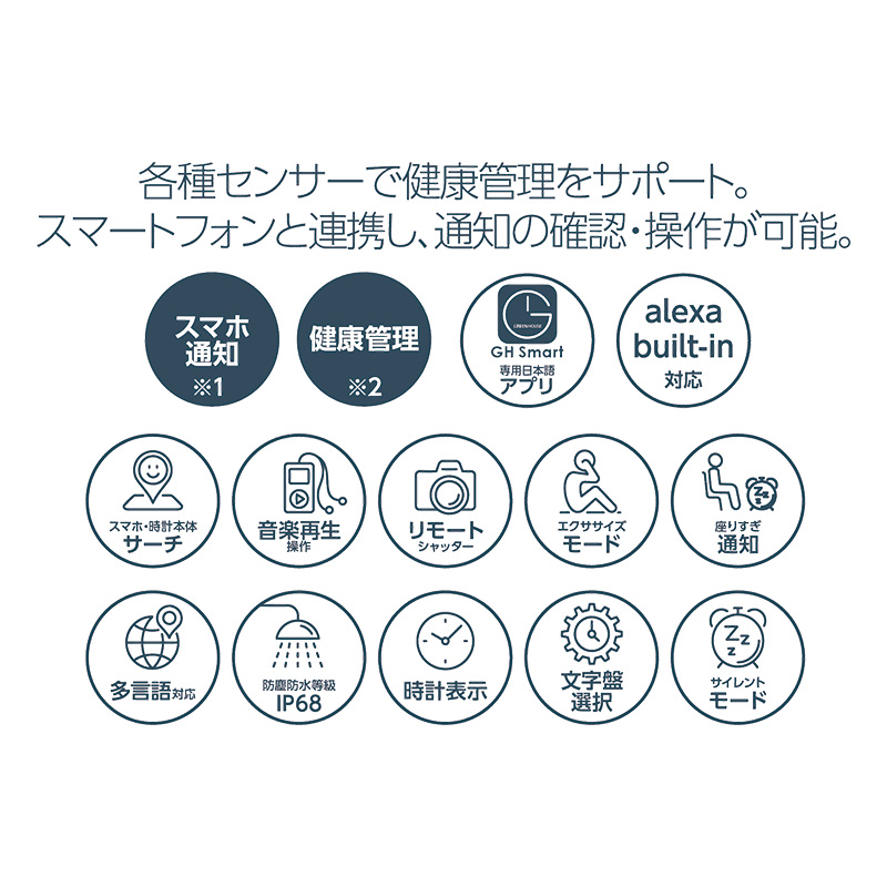 ●スマートウォッチ スクエア GH-SMWA-PK ピンク 4511677130748×1