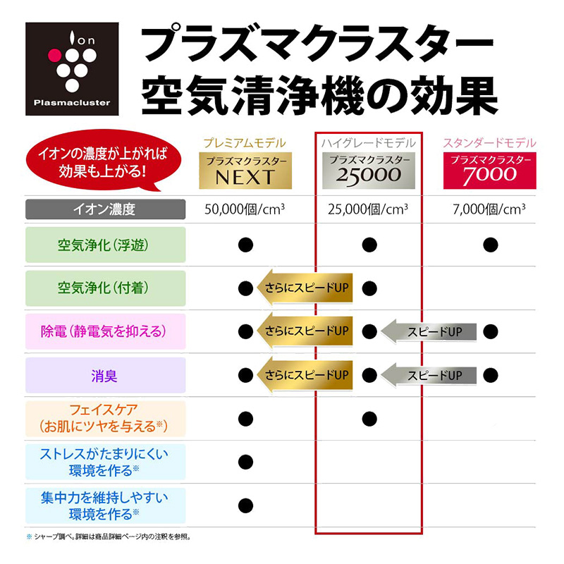 ●加湿空気清浄機 KI-RS40W ホワイト系 4974019179933×1