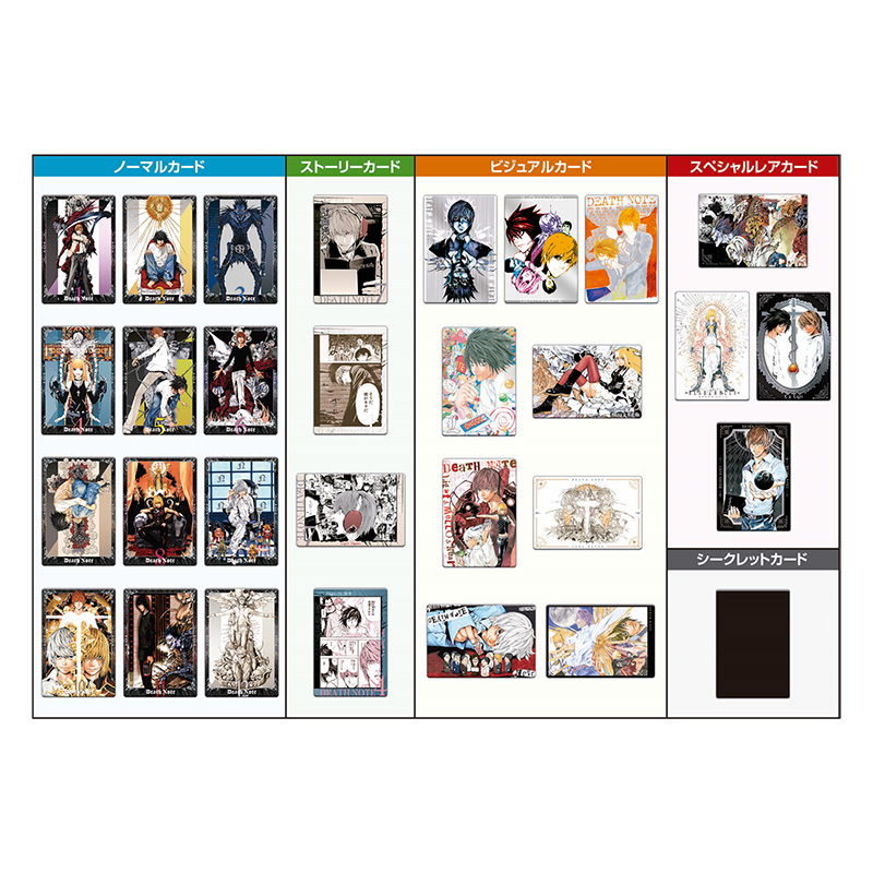 DEATH NOTE ウエハース 4570117927669×20