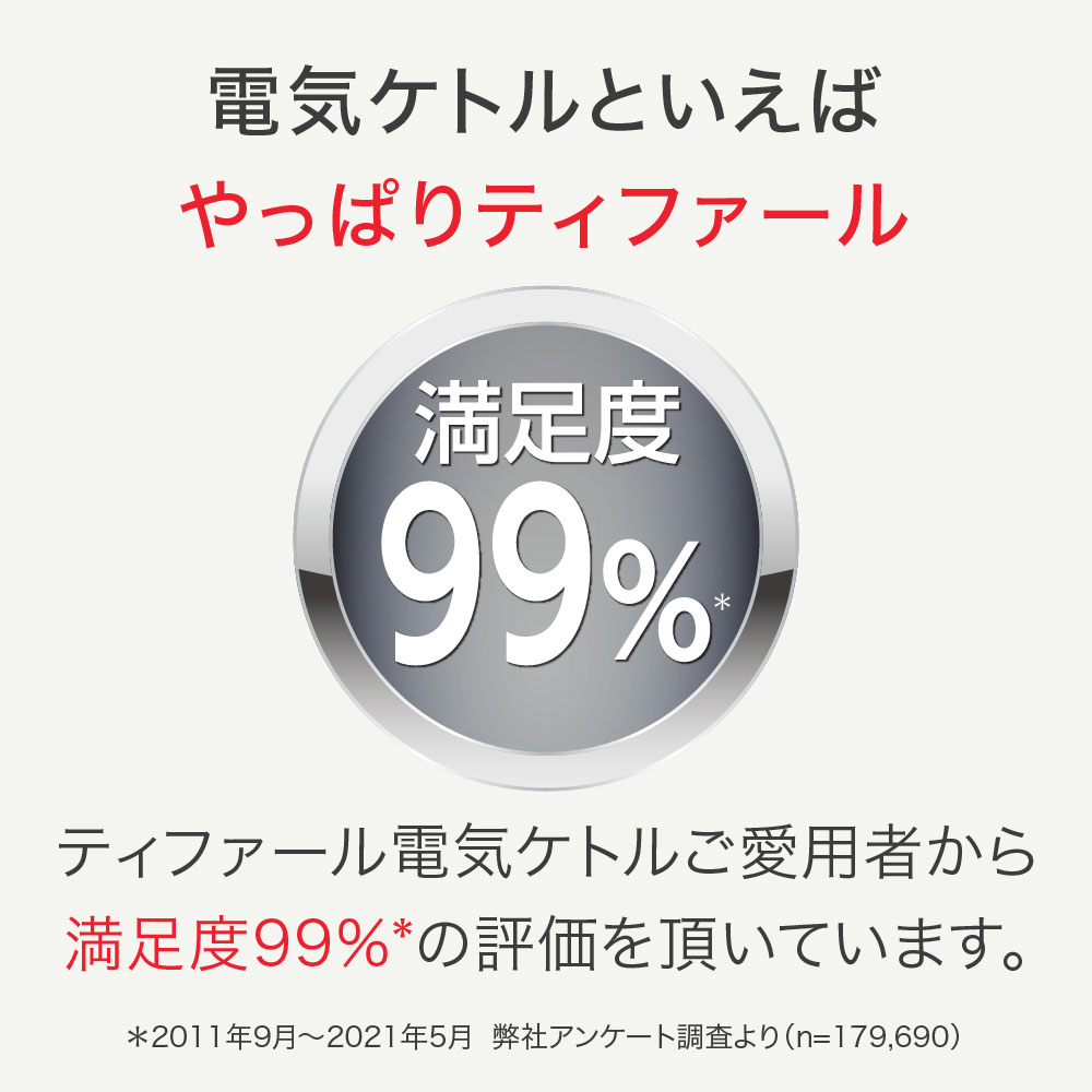 ケトル1.2L ジャスティンプラス490 ホワイト KO4901JP ｜ ミスター