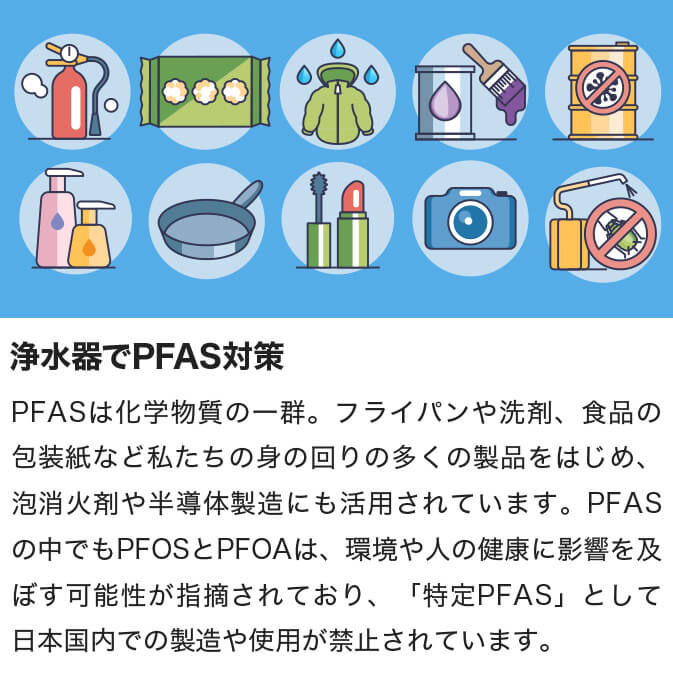 ブリタポット型浄水器 KBALXW1M