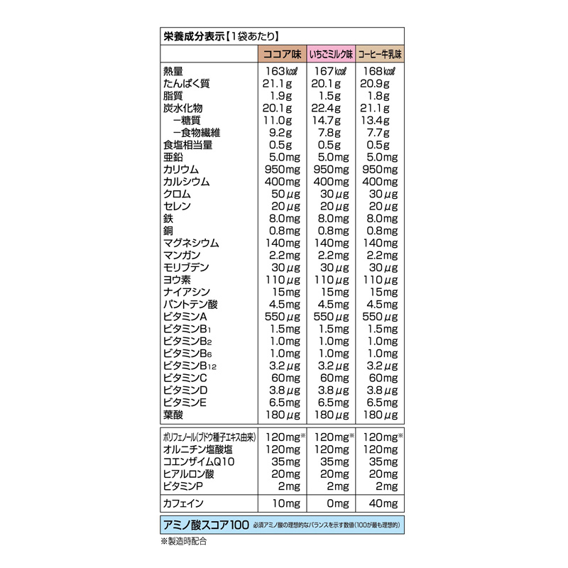 プロティンダイエット(7袋入) 7袋 50g