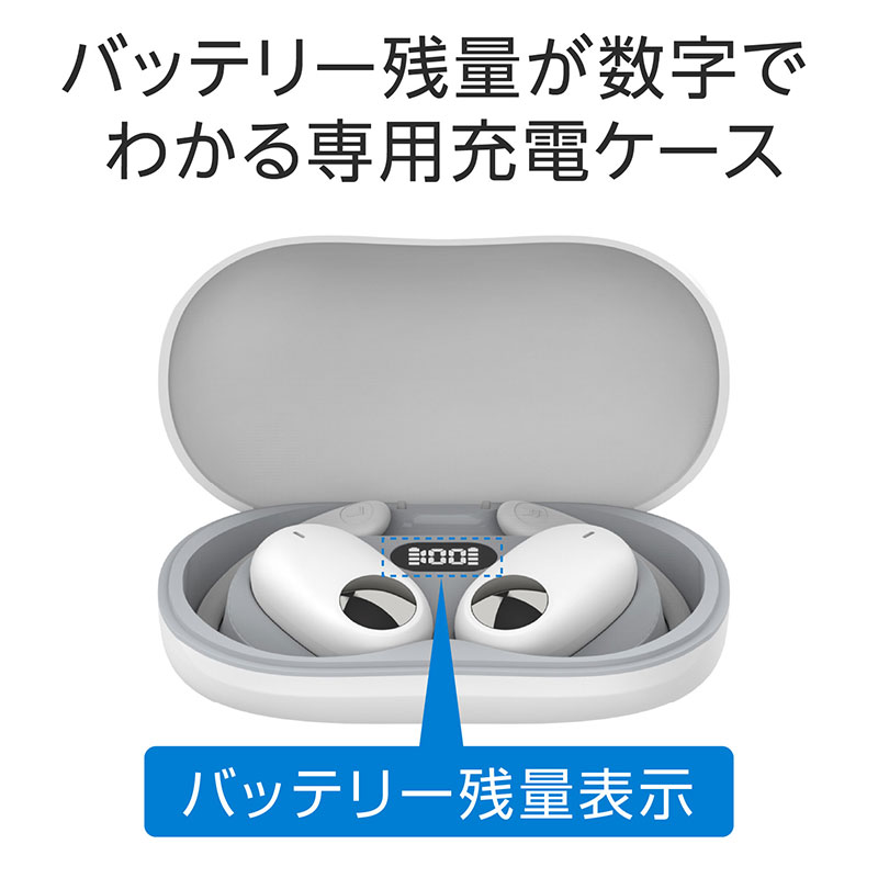 【お取り寄せ商品】オープンイヤー型 ワイヤレスイヤホン イヤーフックタイプ ホワイト GH-OWSA-WH