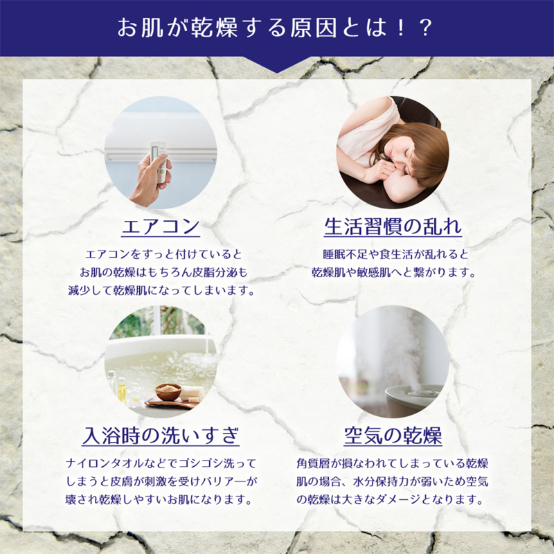 麗白 ハトムギ ボディミルク 無香料タイプ 400ml