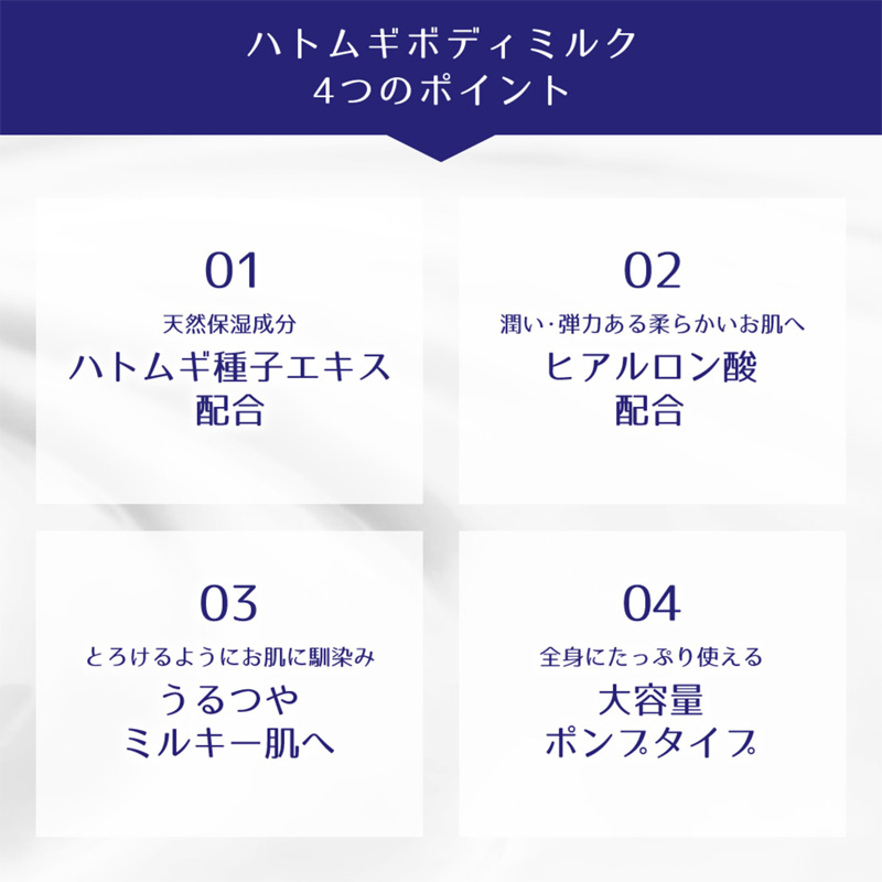 麗白 ハトムギ ボディミルク 無香料タイプ 400ml