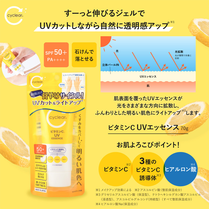 cyclear ビタミンC UVエッセンス 70g