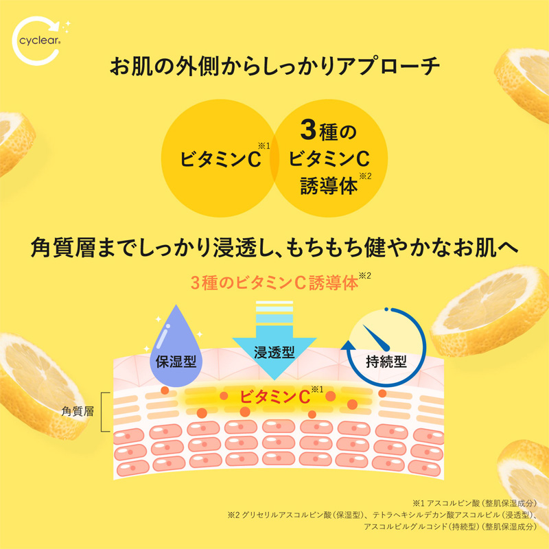 サイクリア ビタミンC化粧水 詰替 500ml