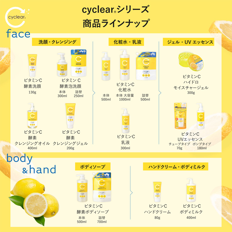 サイクリア ビタミンC化粧水 詰替 500ml