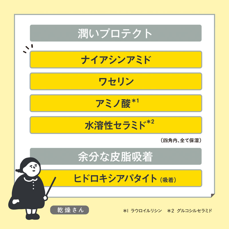 乾燥さん 保湿力プロテクトパウダー SPF42 PA+++ 10g