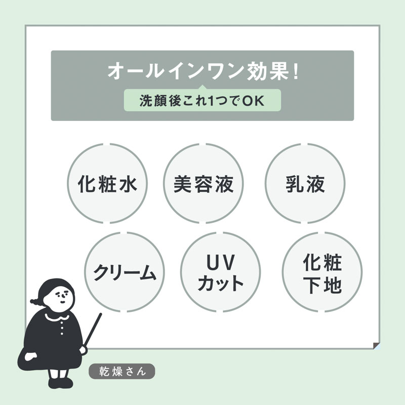 乾燥さん 保湿力スキンケア下地 シカグリーン SPF45 PA+++ 30g