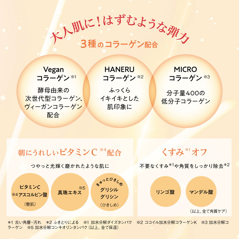 【お取り寄せ商品】サボリーノ メガショット朝用ツヤピールマスク CC 7枚入