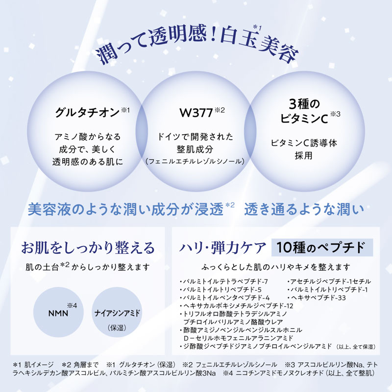 【お取り寄せ商品】サボリーノ メガショット夜用白玉美容マスク 7枚入