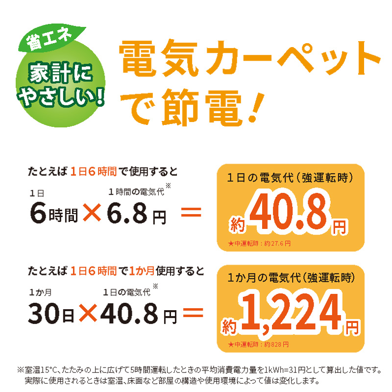 電気カーペット単体 1.5畳相当 VWU151H