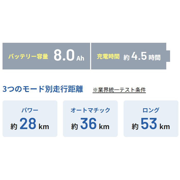 ◆ベロスター700C 2025モデル 電動自転車 7段