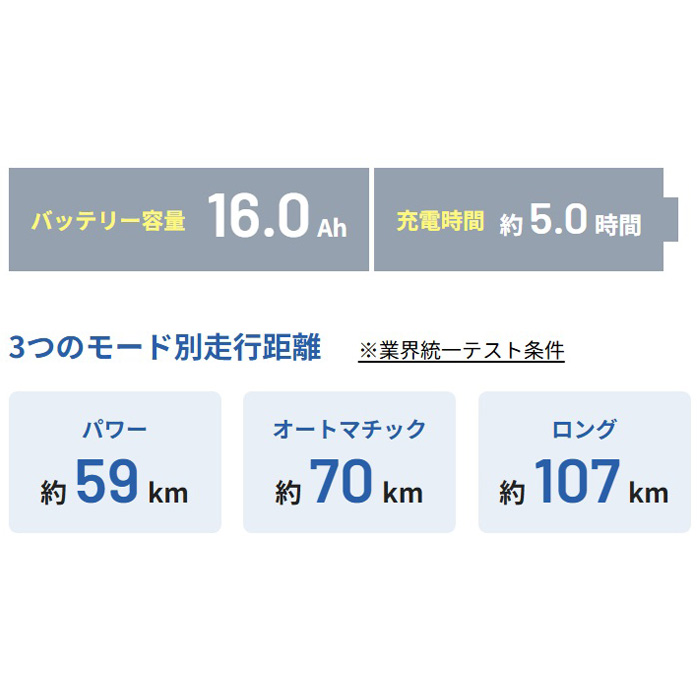 ◆ティモ・A 2025モデル 電動自転車 26インチ 3段