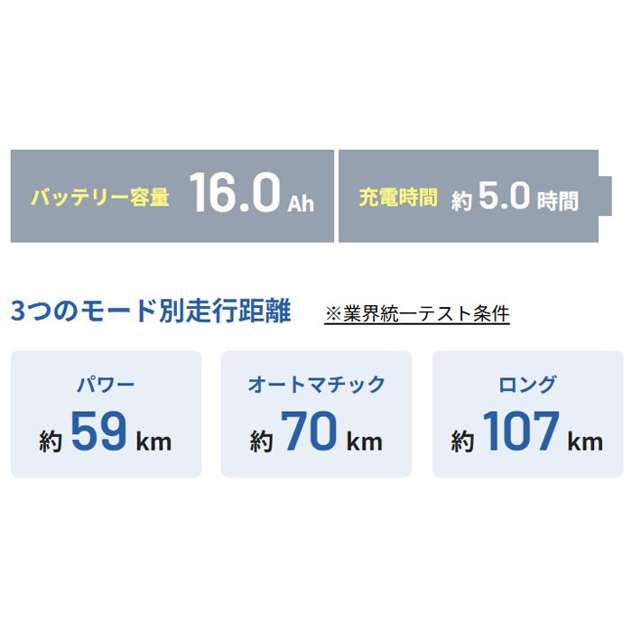 ◆ティモ・S 2025モデル 電動自転車 26インチ 3段