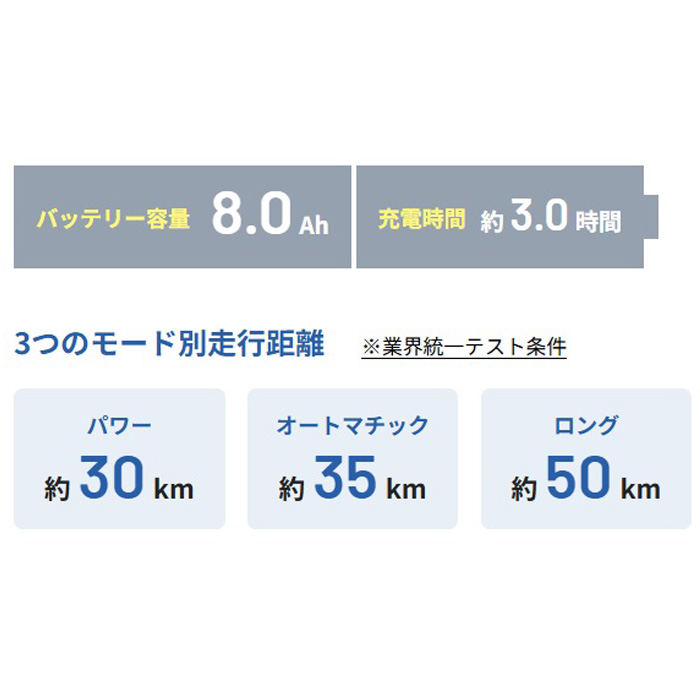 ◆ビビSL20 2025モデル 電動自転車 20インチ 3段