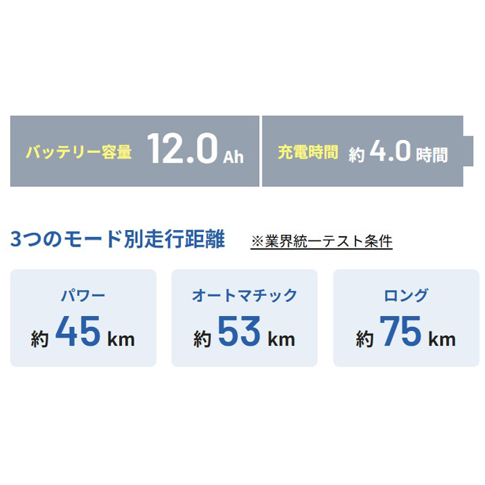 ◆ビビL20 押し歩き 2025モデル 電動自転車 20インチ 3段