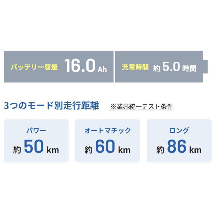 ◆ギュット・クルームF・DX 2025モデル 電動自転車 20インチ 3段