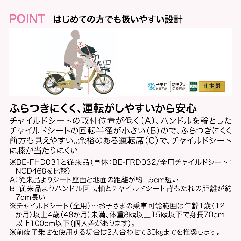 ◆ギュット・クルームF・DX 2025モデル 電動自転車 20インチ 3段