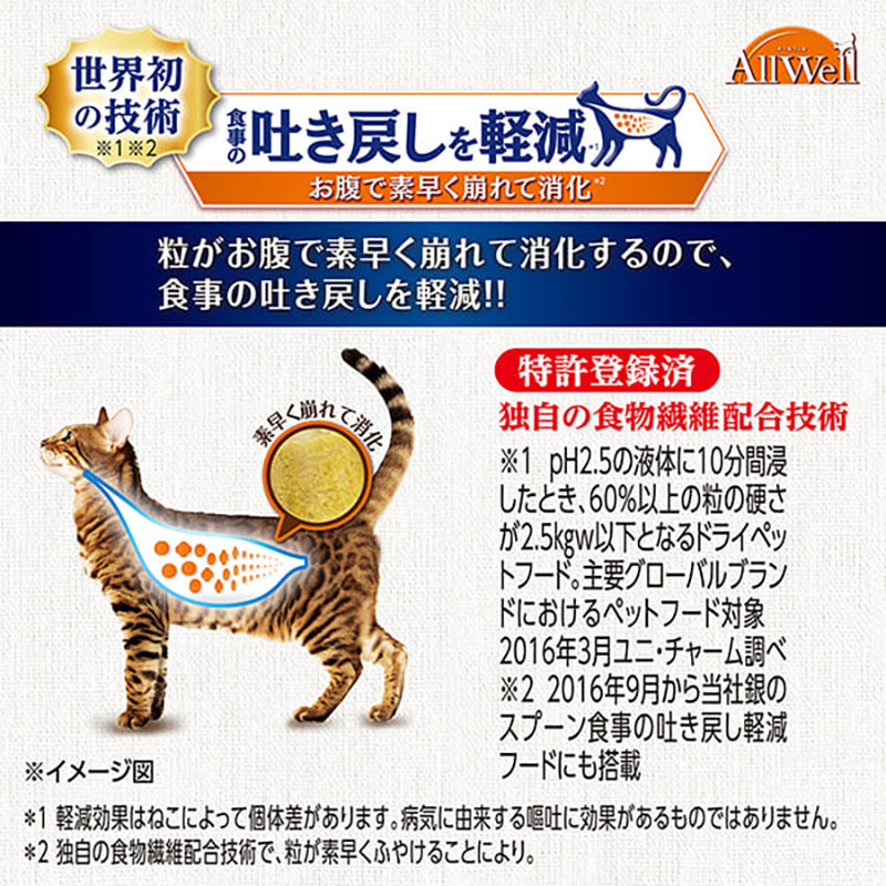オールウェル 10種の自然素材と栄養 室内猫用 チキン味 吐き戻し軽減 2.0kg