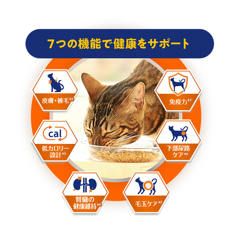 オールウェル 10歳以上の腎臓の健康維持用フィッシュ味挽き小魚とささみフリーズドライパウダー入り2.4kg