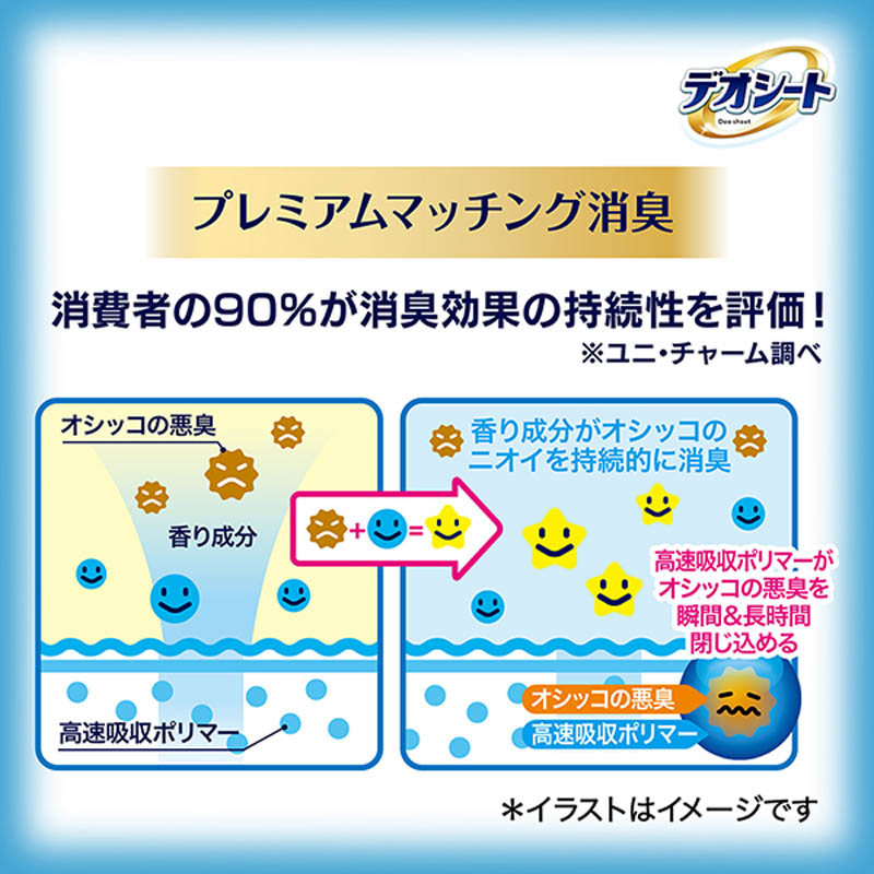 ★デオシート 超吸収 フローラル&グリーンの香り 消臭タイプ レギュラー 108枚