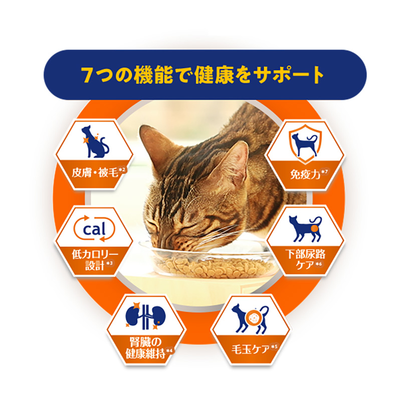 【お取り寄せ商品】オールウェル 成猫の腎臓の健康維持用フィッシュ味 挽き小魚とささみフリーズドライパウダー入り 2.4kg