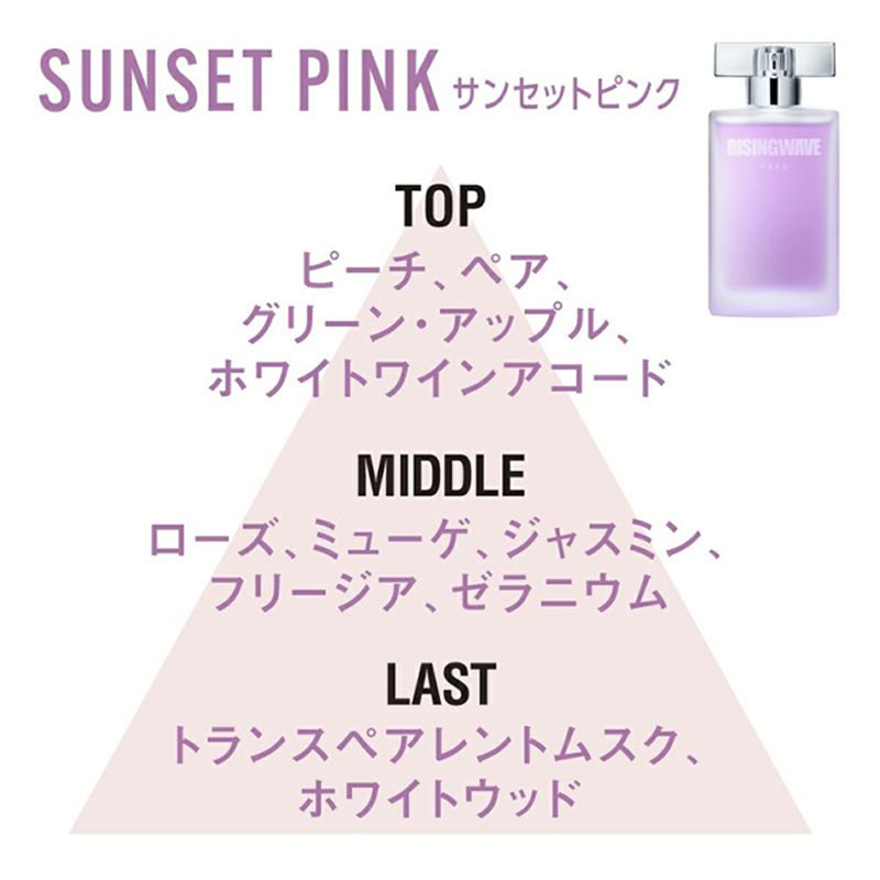 【並行輸入品】香水 ライジングウェーブ フリー サンセットピンク EDT 50ml フルーティフローラル