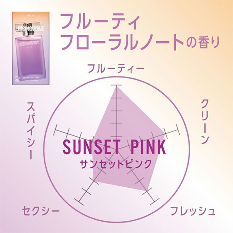 【並行輸入品】香水 ライジングウェーブ フリー サンセットピンク EDT 50ml フルーティフローラル