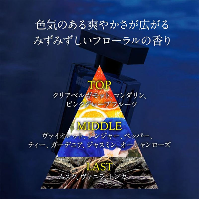 【並行輸入品】香水 ライジングウェーブ トランスオーシャン EDT 50ml マリンフローラル