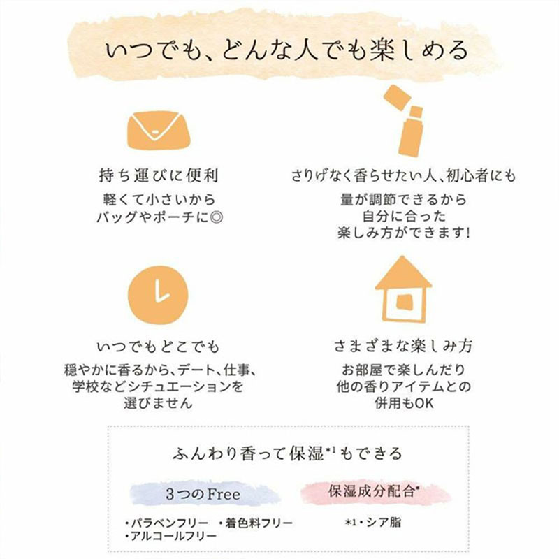 【並行輸入品】パフュームスティック フィオナ(ユニコーン) 5g チェリー＆マシュマロの香り