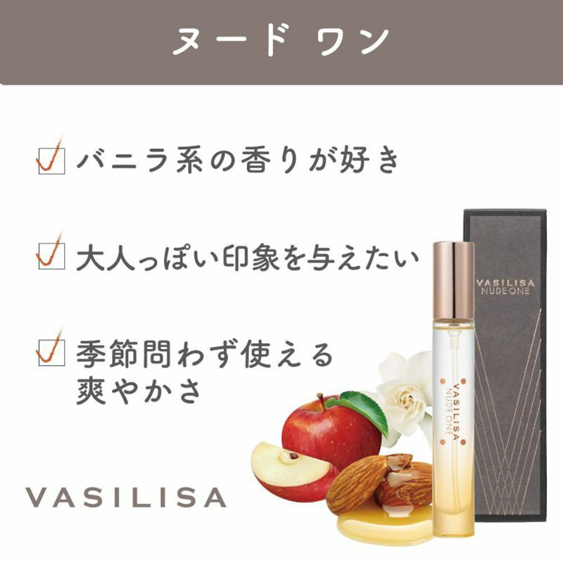 【並行輸入品】ヌードワン オードパルファン MINI 8ml スウィートグルマン