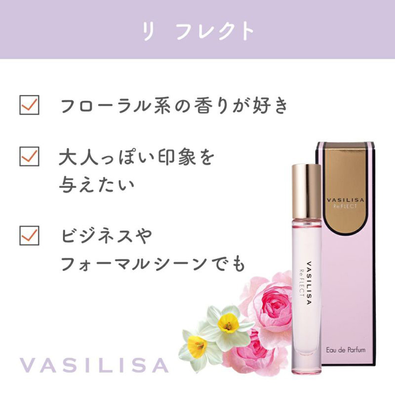 【並行輸入品】リフレクト オードパルファン MINI 8ml ピンクフローラルソープ