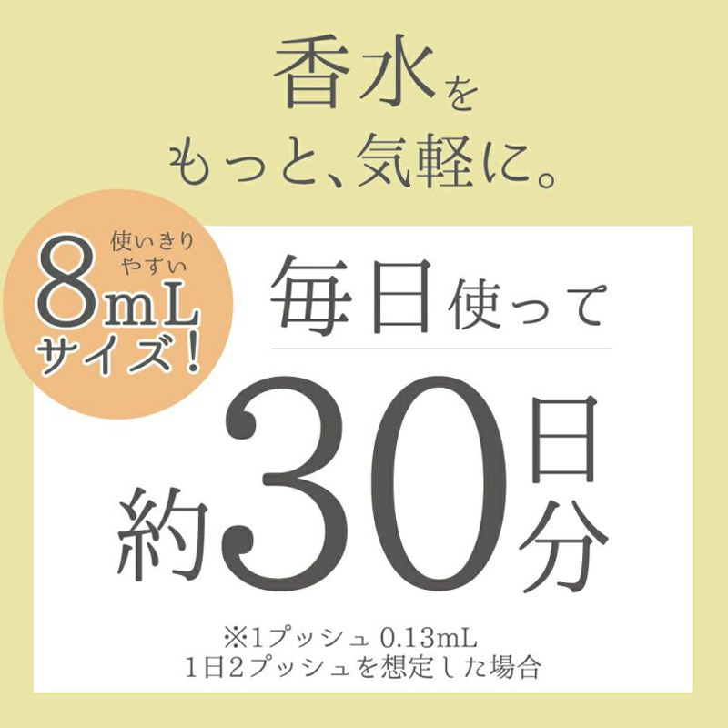 【並行輸入品】リフレクト オードパルファン MINI 8ml ピンクフローラルソープ