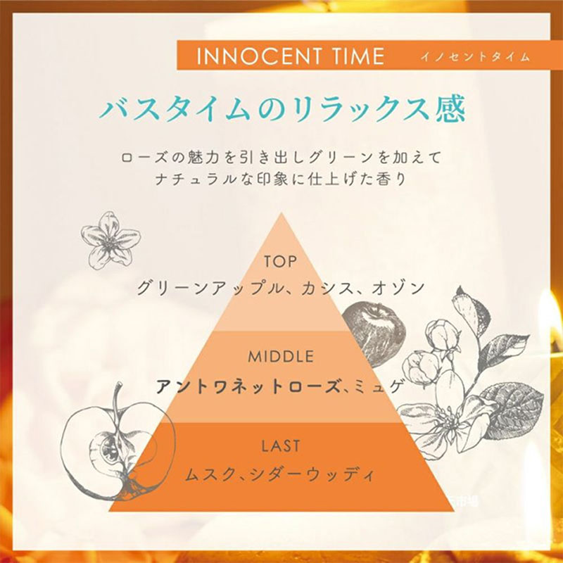 【並行輸入品】ファブリックスプレー イノセントタイム 250ml