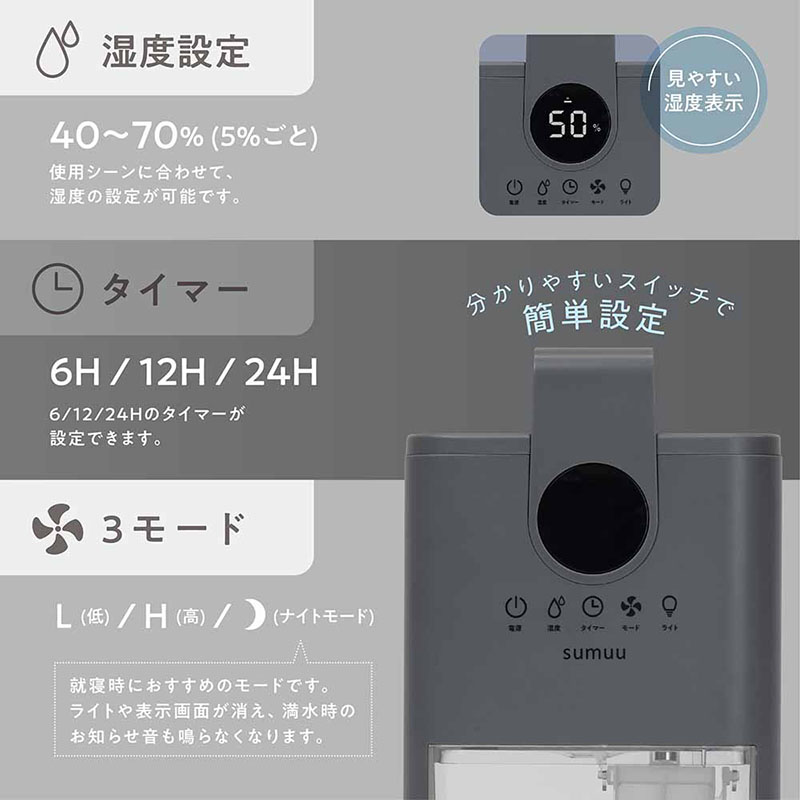 マクロス sumuu コンパクト除湿器ミトカ MEH-188