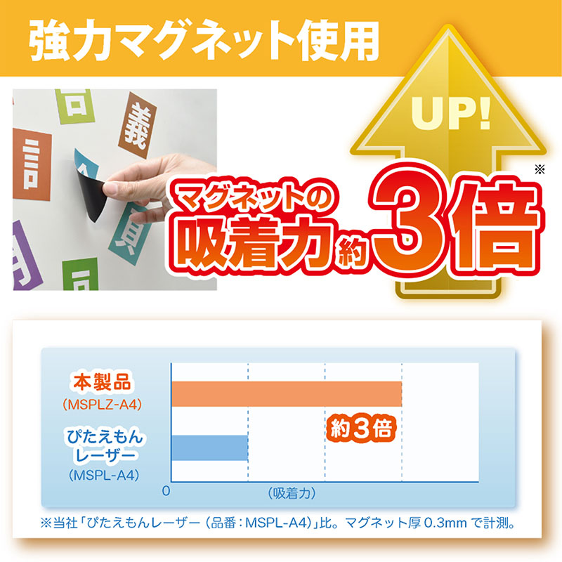 マグネット用紙 ぴたえもん レーザー強力 A4