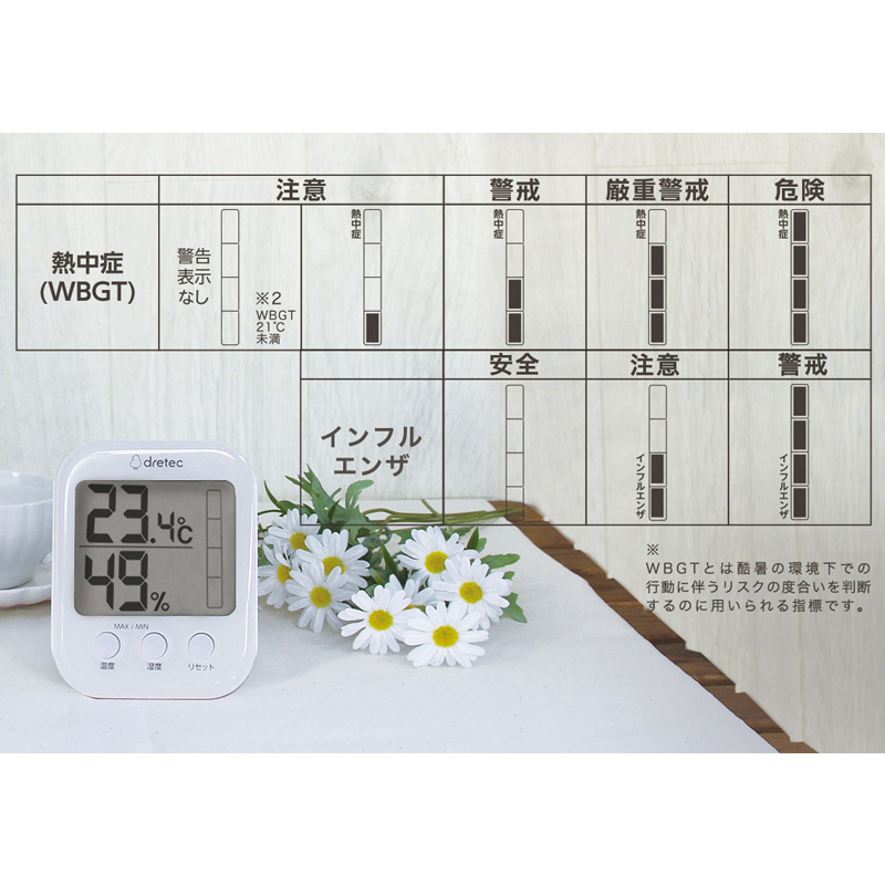 デジタル温湿度計「モスフィ」 O401PK