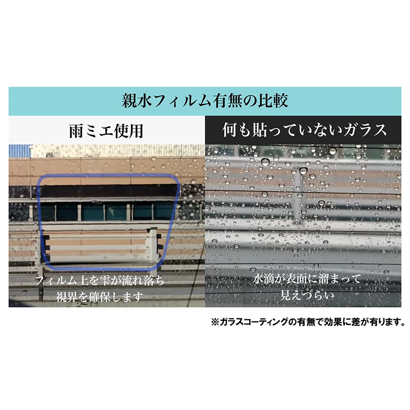 超親水フィルム 雨ミエ 3枚入り OP-029ACA