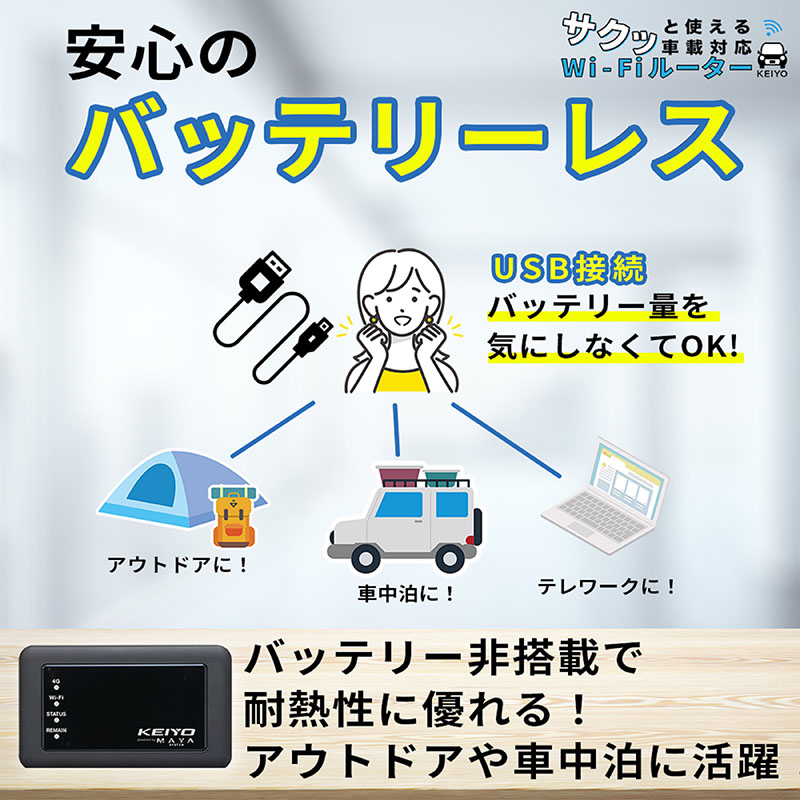 サクッと使える 車載対応Wi-Fiルーター AN-S117