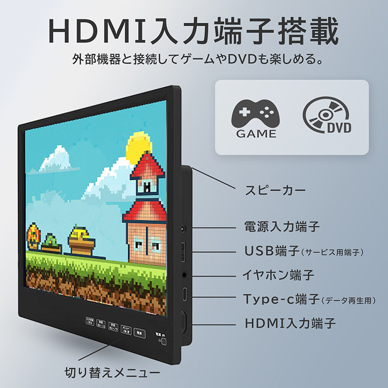 ヘッドレスト スマートリアモニター AN-M011