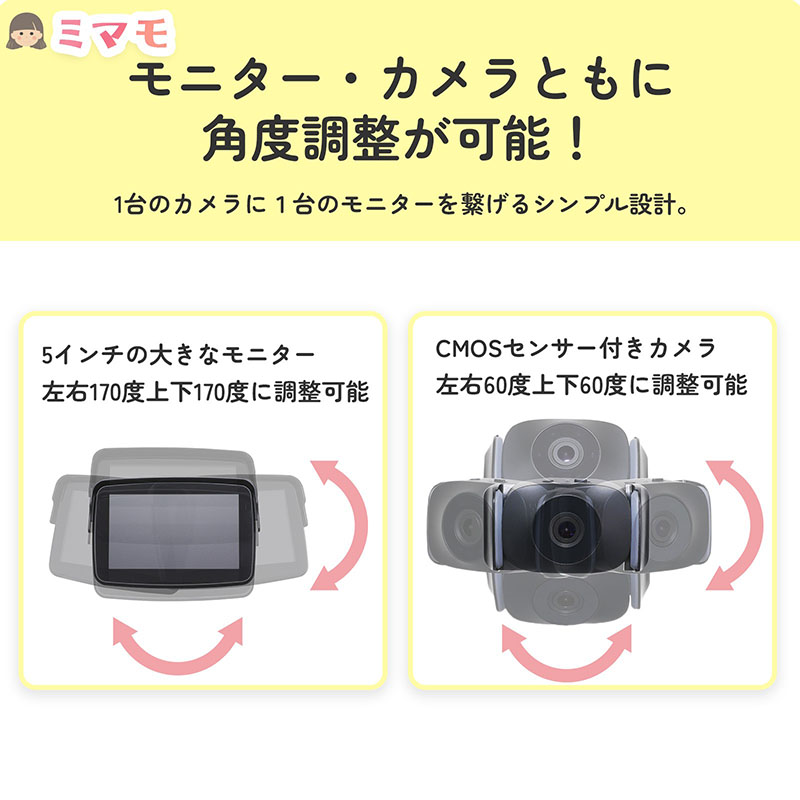 車載 ワイヤレスベビーモニター ミマモ AN-M017
