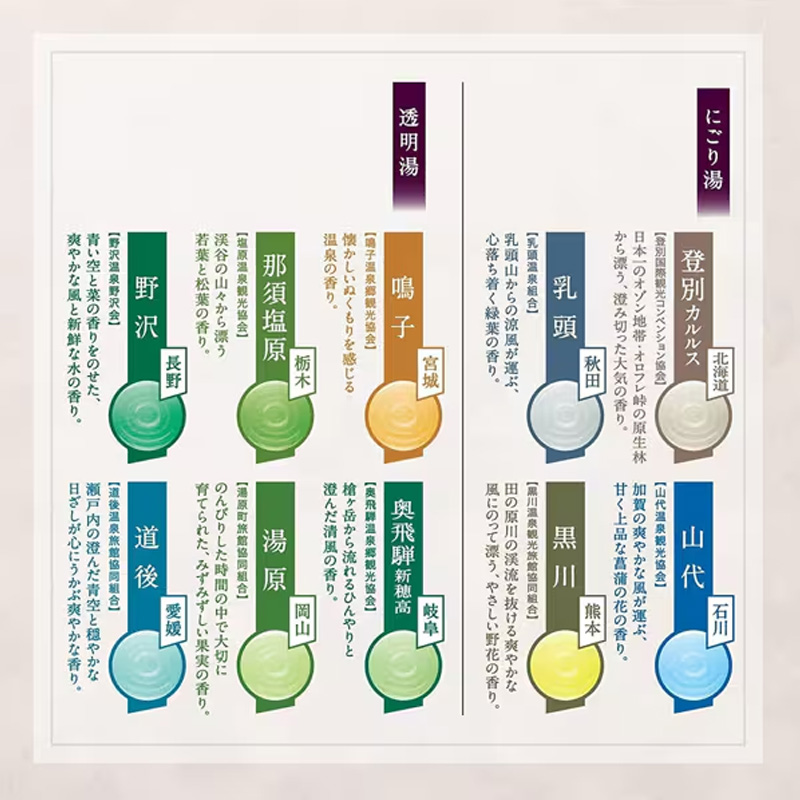 日本の名湯 至福の贅沢 14包【医薬部外品】