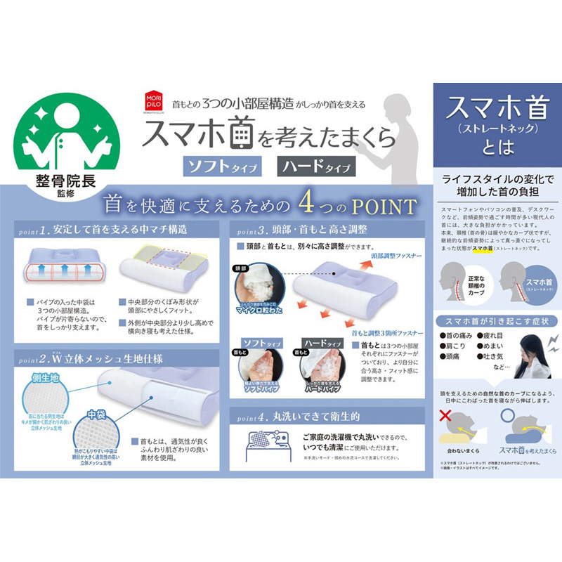 スマホ首(ストレートネック)を考えたまくら ソフトタイプ 33×50×9～12cm