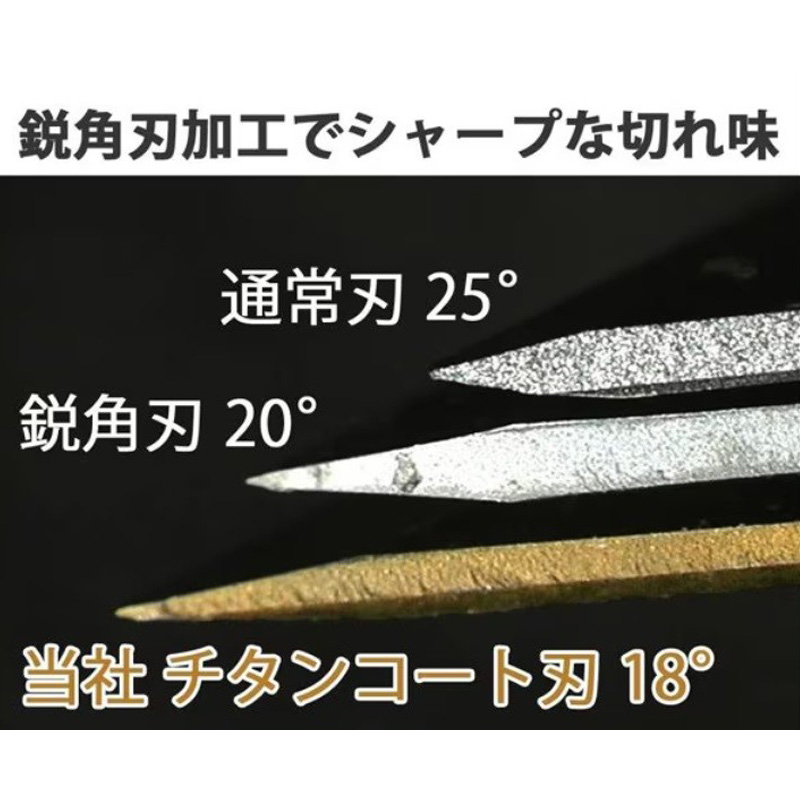 チタンコートカッター替え刃 5枚 5枚 L
